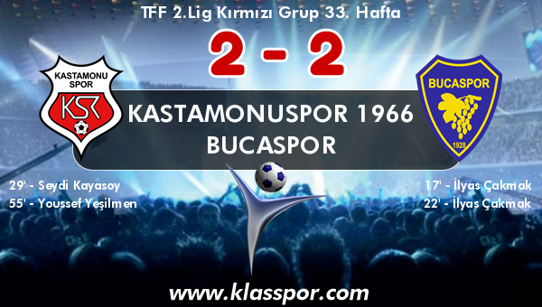 Kastamonuspor 1966 2 - Bucaspor 2