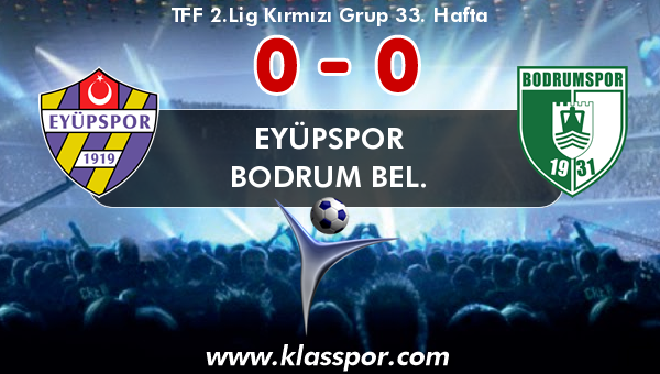 Eyüpspor 0 - Bodrum Bel. 0