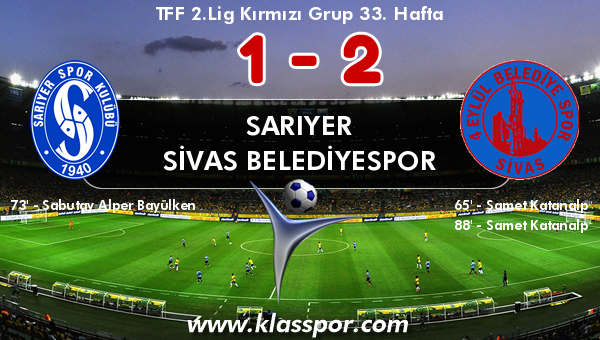 Sarıyer 1 - Sivas Belediyespor 2