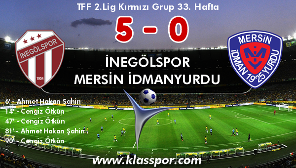 İnegölspor 5 - Mersin İdmanyurdu 0