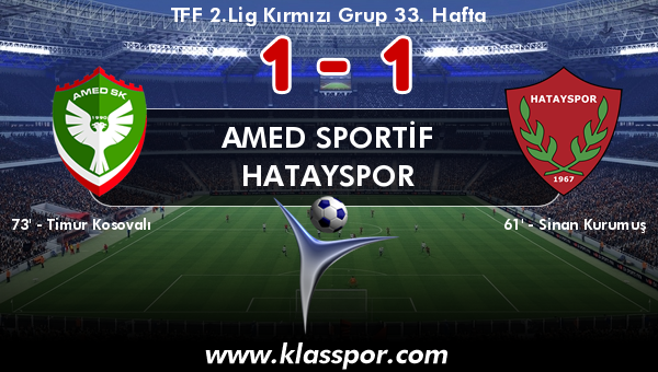 Amed Sportif 1 - Hatayspor 1
