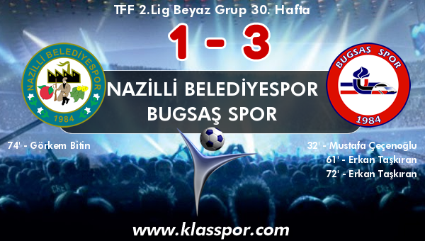 Nazilli Belediyespor 1 - Bugsaş Spor 3
