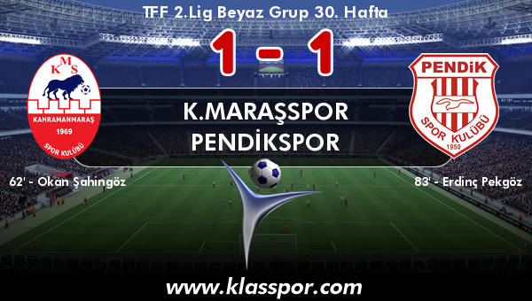 K.Maraşspor 1 - Pendikspor 1