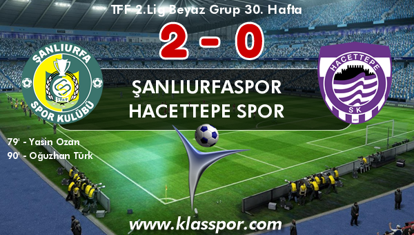 Şanlıurfaspor 2 - Hacettepe Spor 0