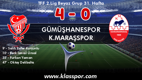 Gümüşhanespor 4 - K.Maraşspor 0