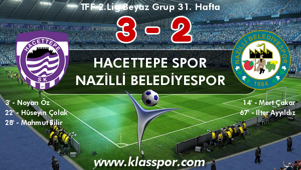 Hacettepe Spor 3 - Nazilli Belediyespor 2
