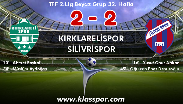 Kırklarelispor 2 - Silivrispor 2