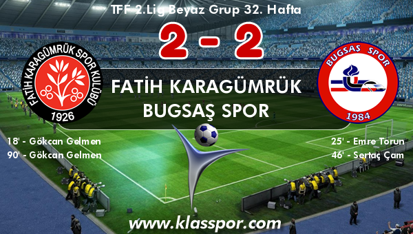 Fatih Karagümrük 2 - Bugsaş Spor 2