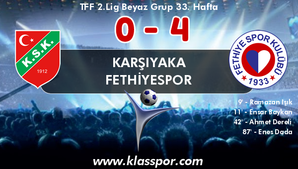 Karşıyaka 0 - Fethiyespor 4