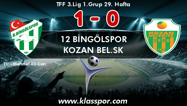 12 Bingölspor 1 - Kozan Bel.SK 0