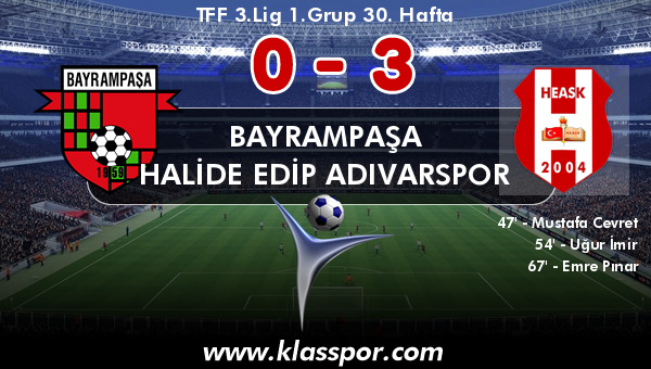 Bayrampaşa 0 - Halide Edip Adıvarspor 3