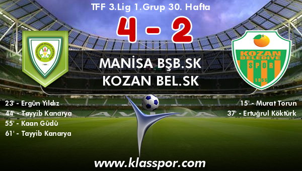 Manisa BŞB.SK 4 - Kozan Bel.SK 2