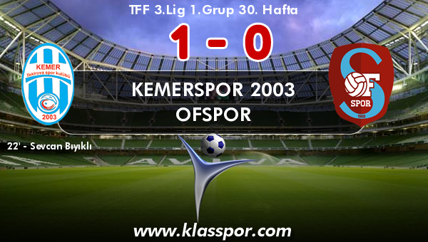 Kemerspor 2003 1 - Ofspor 0