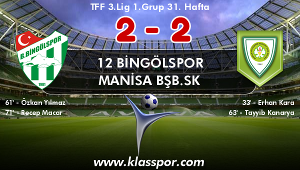 12 Bingölspor 2 - Manisa BŞB.SK 2