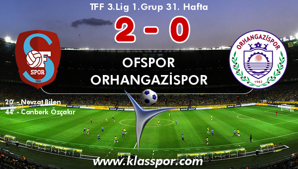 Ofspor 2 - Orhangazispor 0