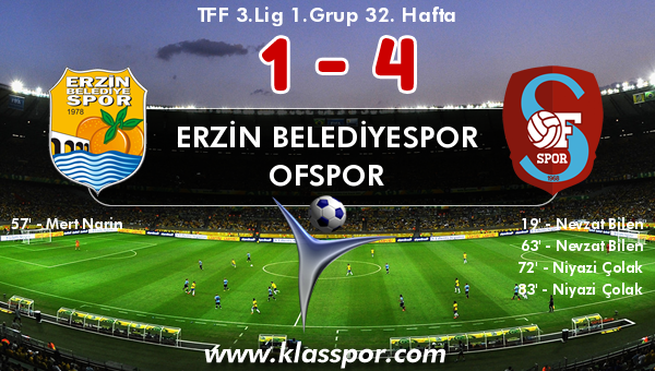 Erzin Belediyespor 1 - Ofspor 4