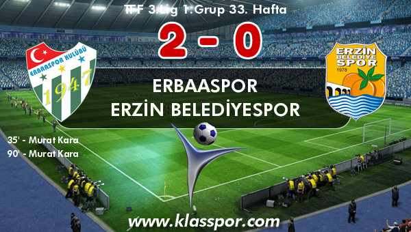 Erbaaspor 2 - Erzin Belediyespor 0