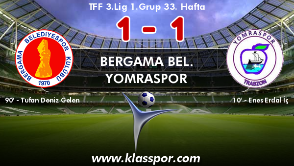 Bergama Bel. 1 - Yomraspor 1