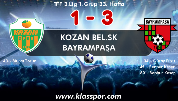 Kozan Bel.SK 1 - Bayrampaşa 3