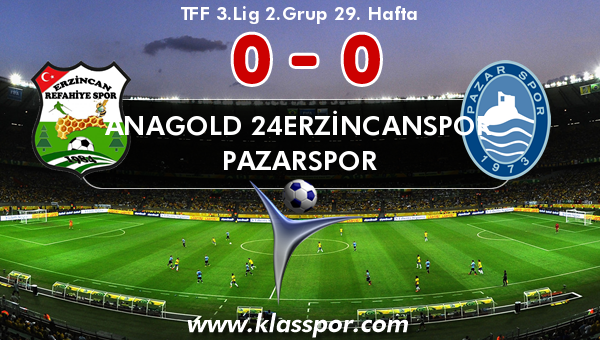 Anagold 24Erzincanspor 0 - Pazarspor 0