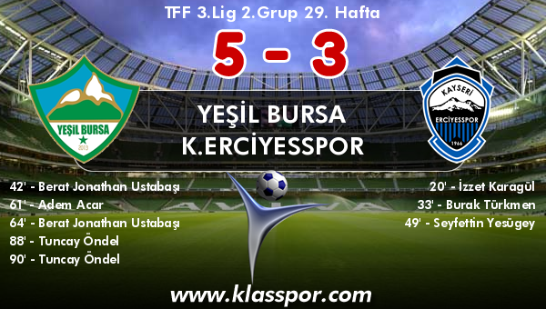 Yeşil Bursa 5 - K.Erciyesspor 3