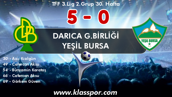 Darıca G.Birliği 5 - Yeşil Bursa 0