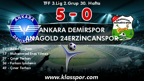 Ankara Demirspor 5 - Anagold 24Erzincanspor 0
