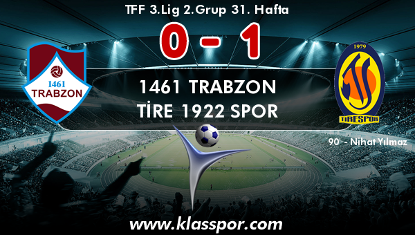 1461 Trabzon 0 - Tire 1922 Spor 1