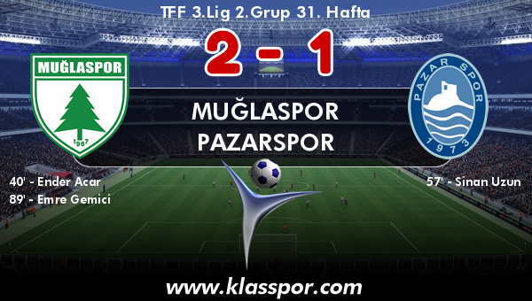 Muğlaspor 2 - Pazarspor 1