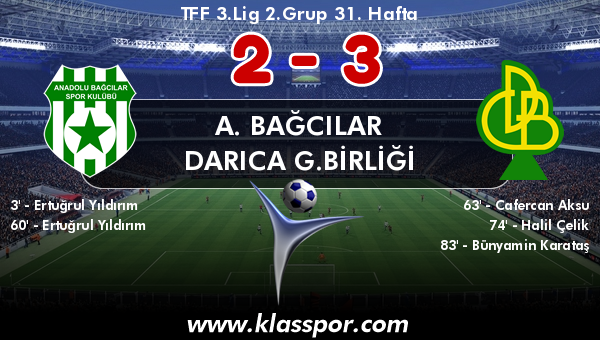 A. Bağcılar 2 - Darıca G.Birliği 3