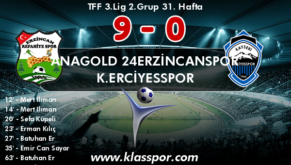 Anagold 24Erzincanspor 9 - K.Erciyesspor 0
