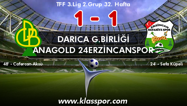 Darıca G.Birliği 1 - Anagold 24Erzincanspor 1