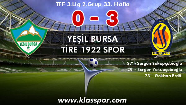 Yeşil Bursa 0 - Tire 1922 Spor 3