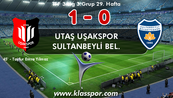 Utaş Uşakspor 1 - Sultanbeyli Bel. 0