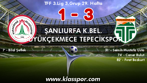 Şanlıurfa K.Bel. 1 - Büyükçekmece Tepecikspor 3