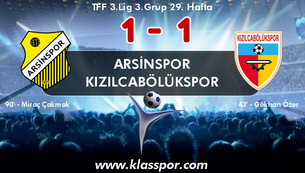 Arsinspor 1 - Kızılcabölükspor 1