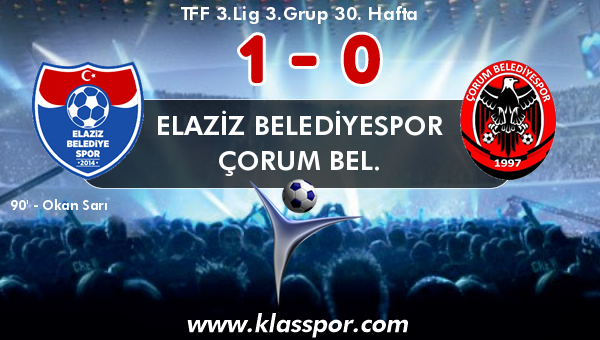 Elaziz Belediyespor 1 - Çorum Bel. 0