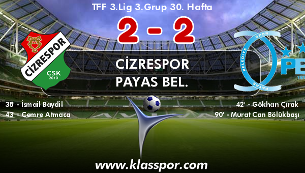 Cizrespor 2 - Payas Bel. 2