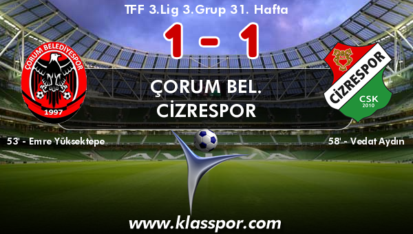 Çorum Bel. 1 - Cizrespor 1