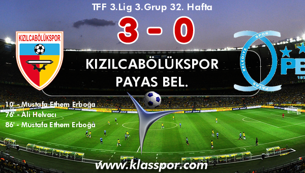 Kızılcabölükspor 3 - Payas Bel. 0