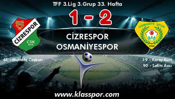 Cizrespor 1 - Osmaniyespor 2