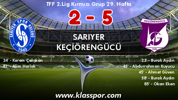 Sarıyer 2 - Keçiörengücü 5