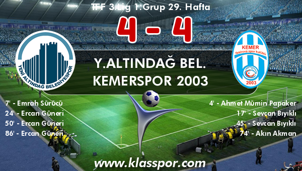 Y.Altındağ Bel. 4 - Kemerspor 2003 4