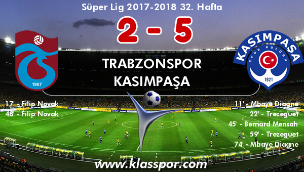 Trabzonspor 2 - Kasımpaşa 5