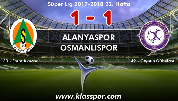Alanyaspor 1 - Osmanlıspor 1