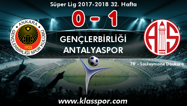Gençlerbirliği 0 - Antalyaspor 1
