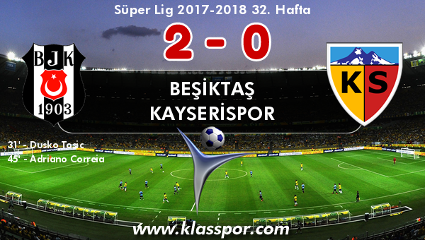 Beşiktaş 2 - Kayserispor 0