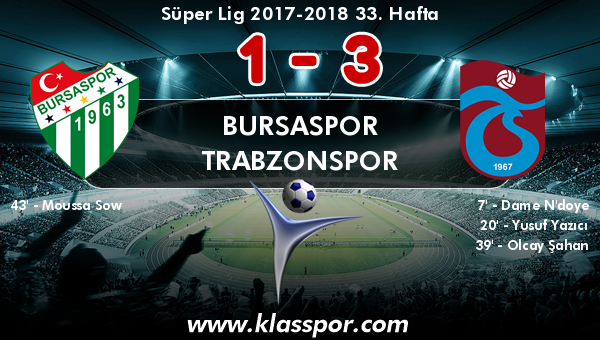 Bursaspor 1 - Trabzonspor 3