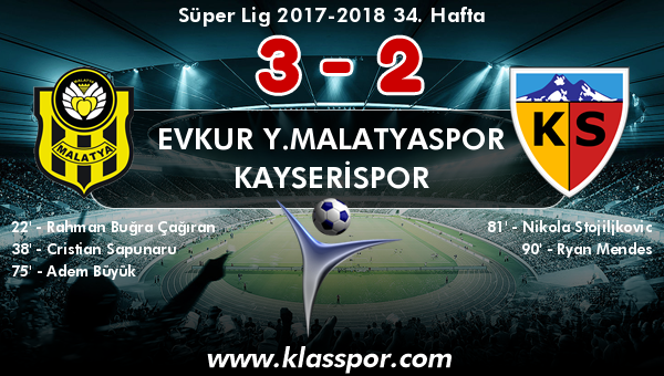 Evkur Y.Malatyaspor 3 - Kayserispor 2