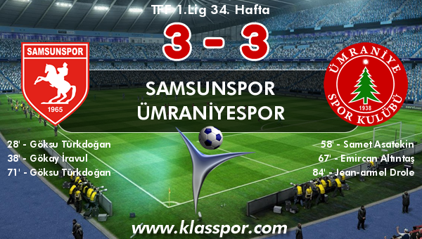 Samsunspor 3 - Ümraniyespor 3